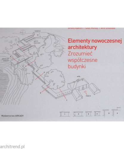 Elementy nowoczesnej architektury. Zrozumieć współczesne budynki.png
