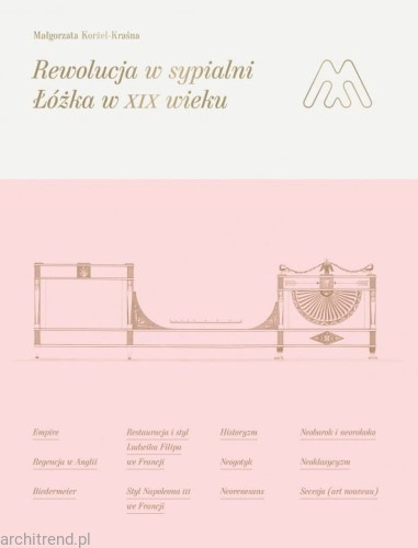 Rewolucja w sypialni. Łóżka w XIX wieku.jpg